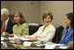 Mrs. Laura Bush smiles at Dina Habib Powell, Deputy Under Secretary for Public Diplomacy, Public Affairs and Assistant Secretary of State for Educational and Cultural Affairs during the fifth meeting of the U.S. Afghan Women's Council at the State Department, Wednesday, July 5, 2006, in Washington, D.C. Also shown are Dr. Paula Dobrianksy, Under Secretary of State for Democracy and Global Affairs, left, and James Kunder, Assistant Administrator for Asia and the Near East, USAID. White House photo by Shealah Craighead