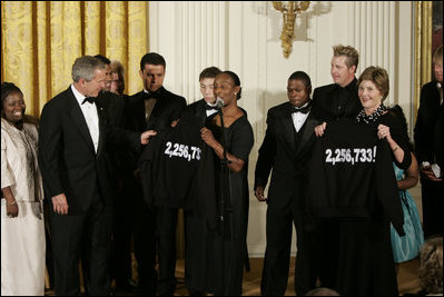 President George W. Bush and Mrs. Laura Bush hold jackets they were given by Special Olympics athletes after they listened to the band Rascal Flatts in the East Room of the White House following a dinner honoring the Special Olympics and founder Eunice Kennedy Shriver, Monday, July 10, 2006.