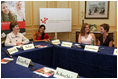 Mrs. Laura Bush participates in a roundtable discussion with members of Women Without Borders, a Vienna-based human rights organization, Wednesday, June 21, 2006 in Vienna, Austria. Seen with Mrs. Bush are, from left to right, Astha Kapoor, Georgina Nitische and Elizabeth Kasbauer.