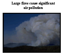 Large fires cause significant air pollution