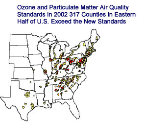 Ozone and Particulate Matter Standards 2002