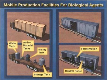 Colin Powell slide 20