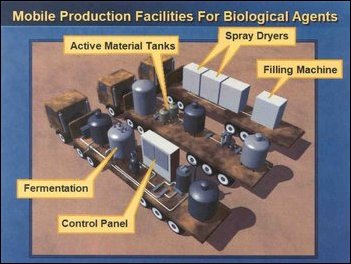 Colin Powell slide 21