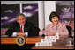 President George W. Bush and Mrs. Laura Bush participate in panel on American competitiveness Friday, Feb. 3, 2006, during a visit to Intel Corporation in Rio Rancho, N.M. White House photo by Eric Draper