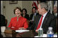 Mrs. Laura Bush speaks to executives from the food, beverage and entertainment industries about child fitness during a meeting Thursday, Feb. 1, 2007, in the Roosevelt Room of the White House. White House photo by Eric Draper